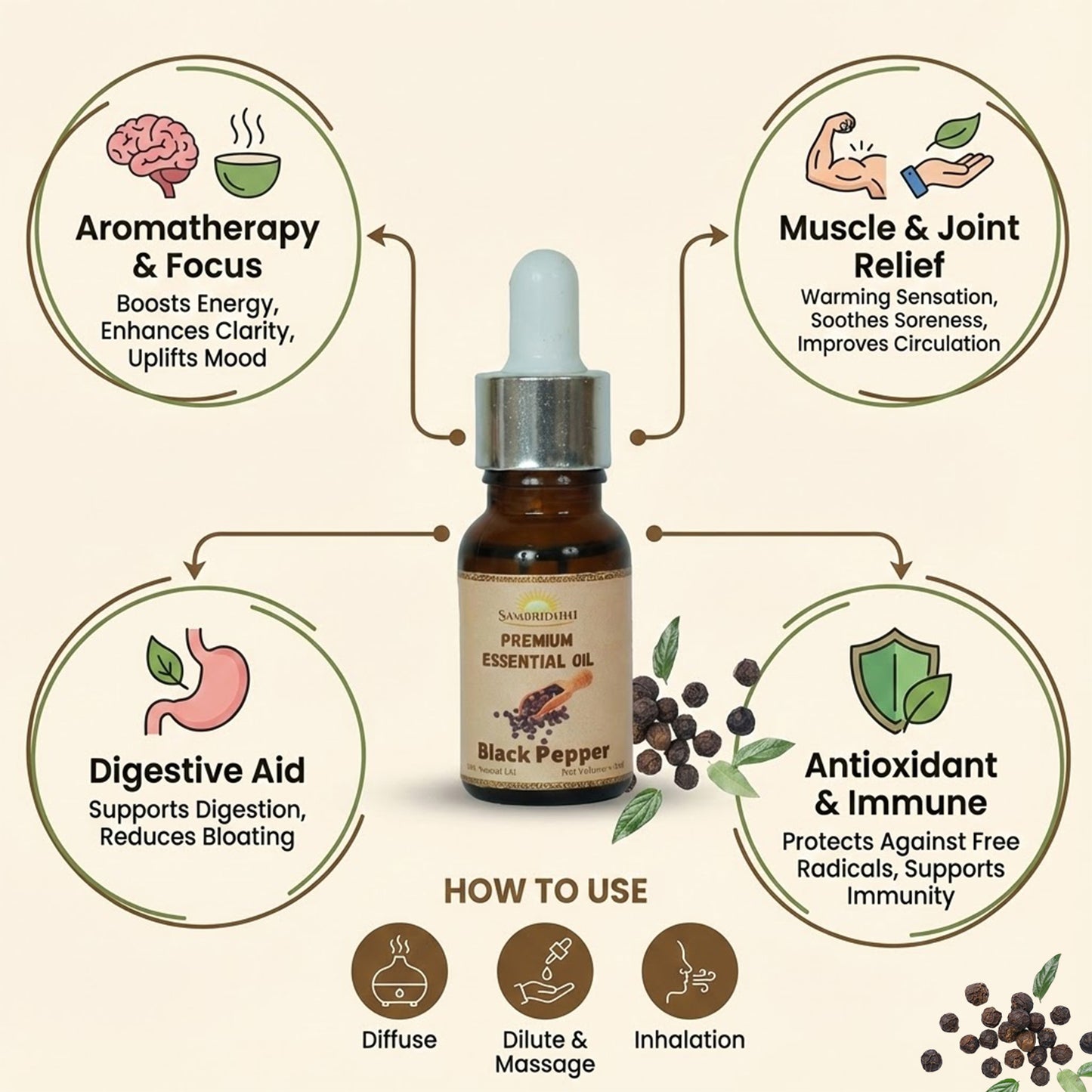 Black Pepper Essential Oil