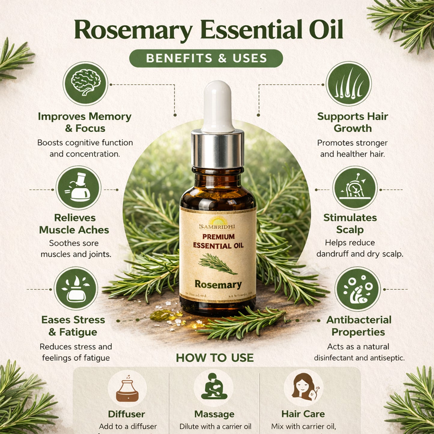 Rosemary Essential Oil