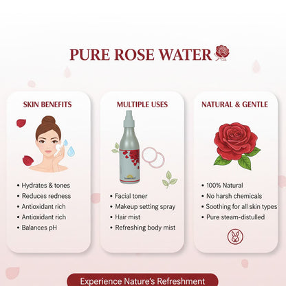 Rose Water