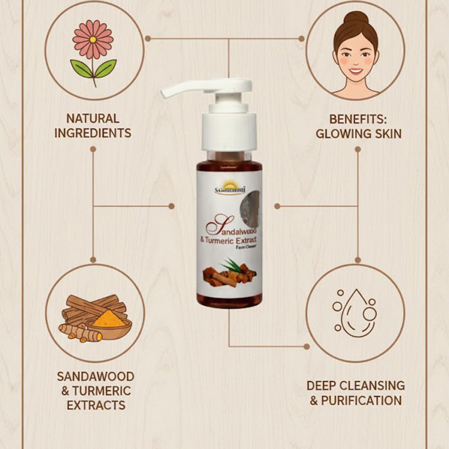 Sandalwood Face Cleanser