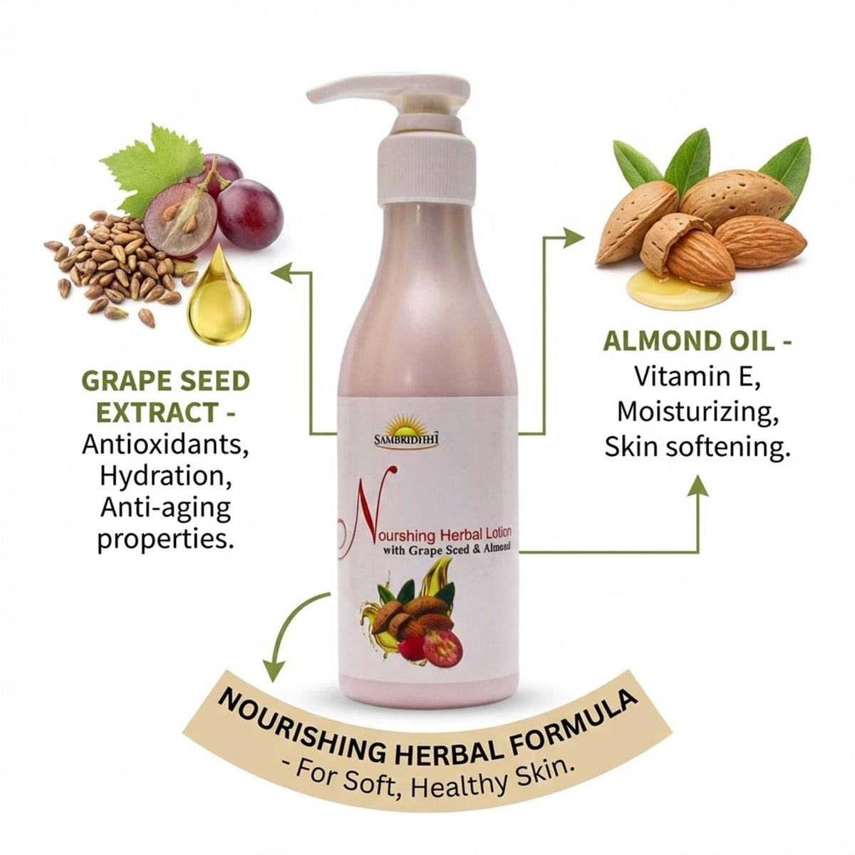 Nourishing Herbal Body Lotion