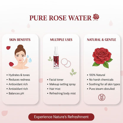 Rose Water