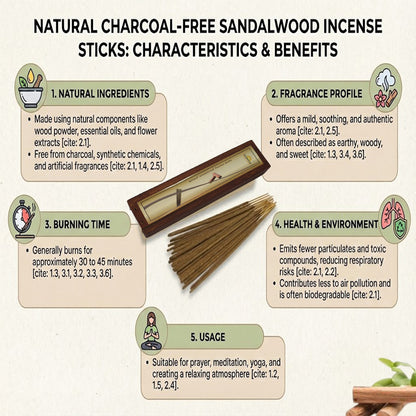 Sandalwood Incense Sticks (Wooden Box)