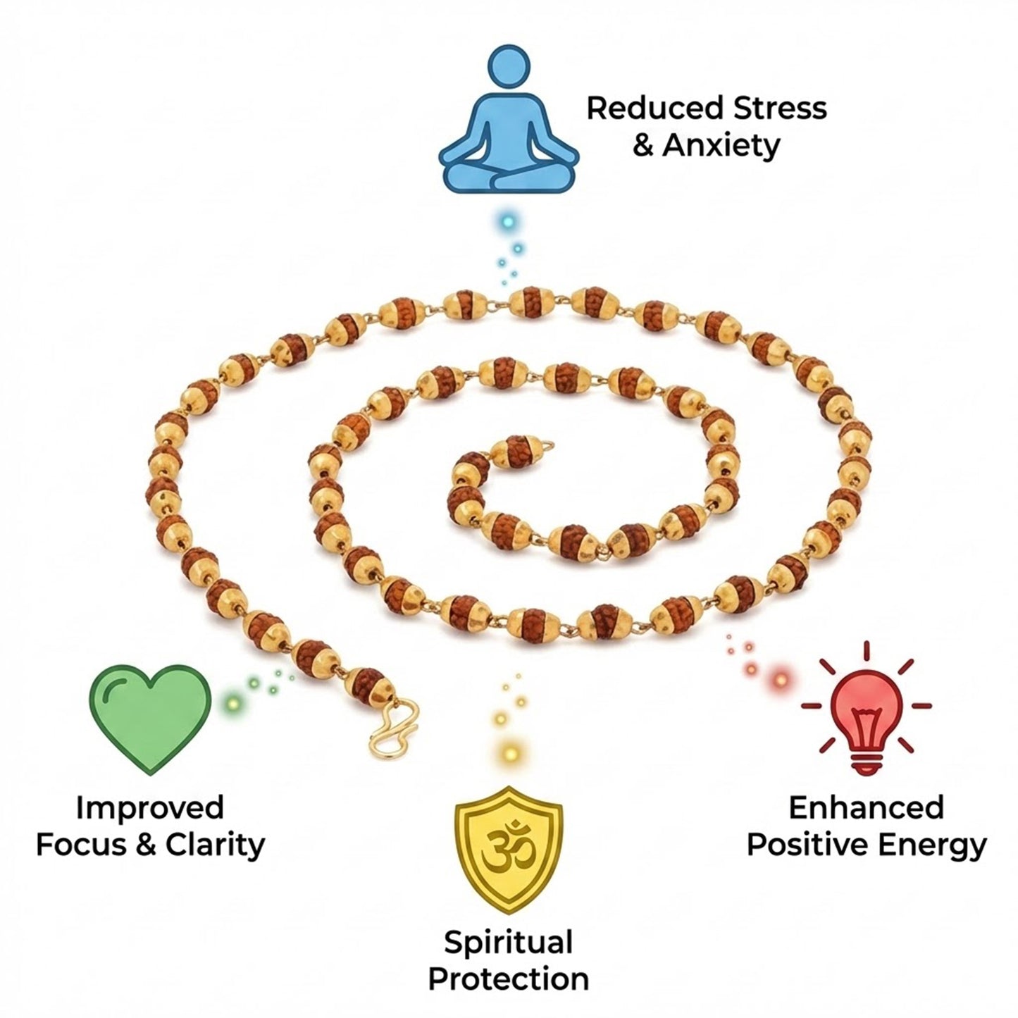 Rudraksha Chain