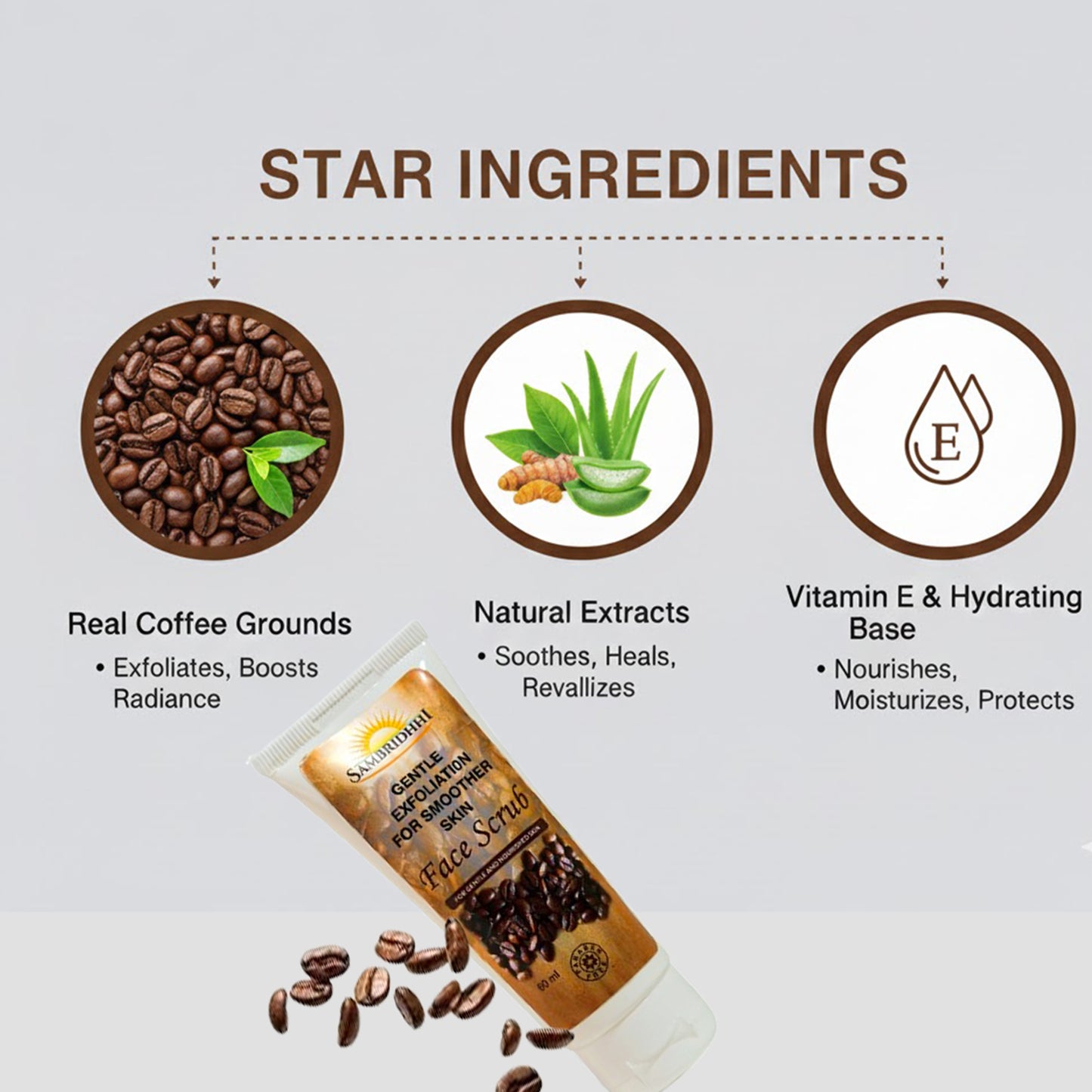 Coffee Face Scrub