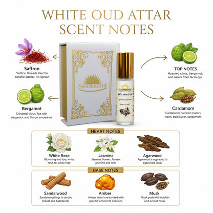 White Oud Attar