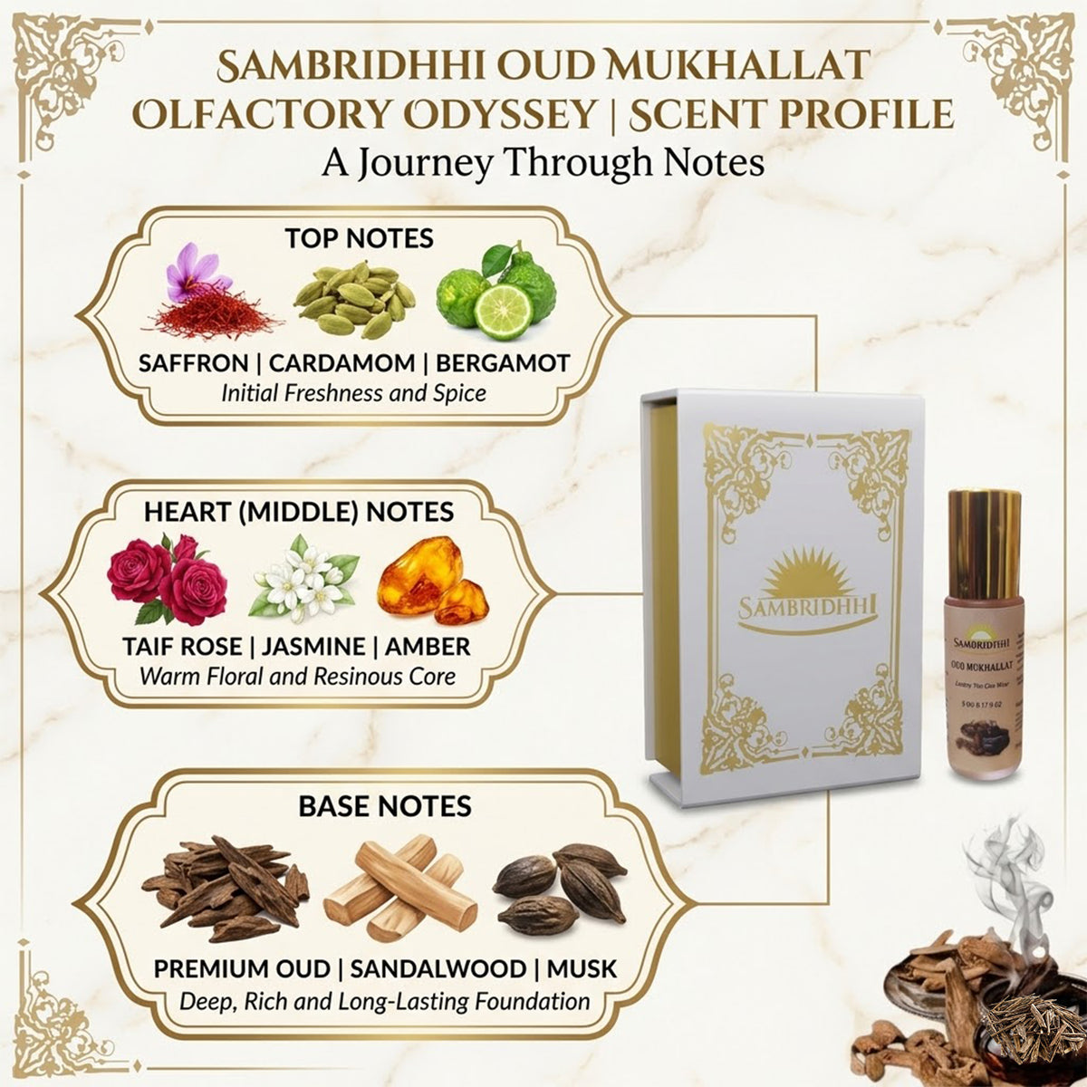 Oud Mukhallat Attar - alcohol-free long-lasting attar perfume oil, view 4