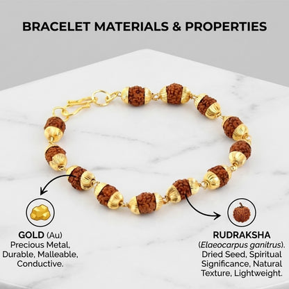 Rudraksha Bead Bracelet for Men & Women