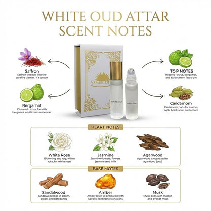 White Oud Attar