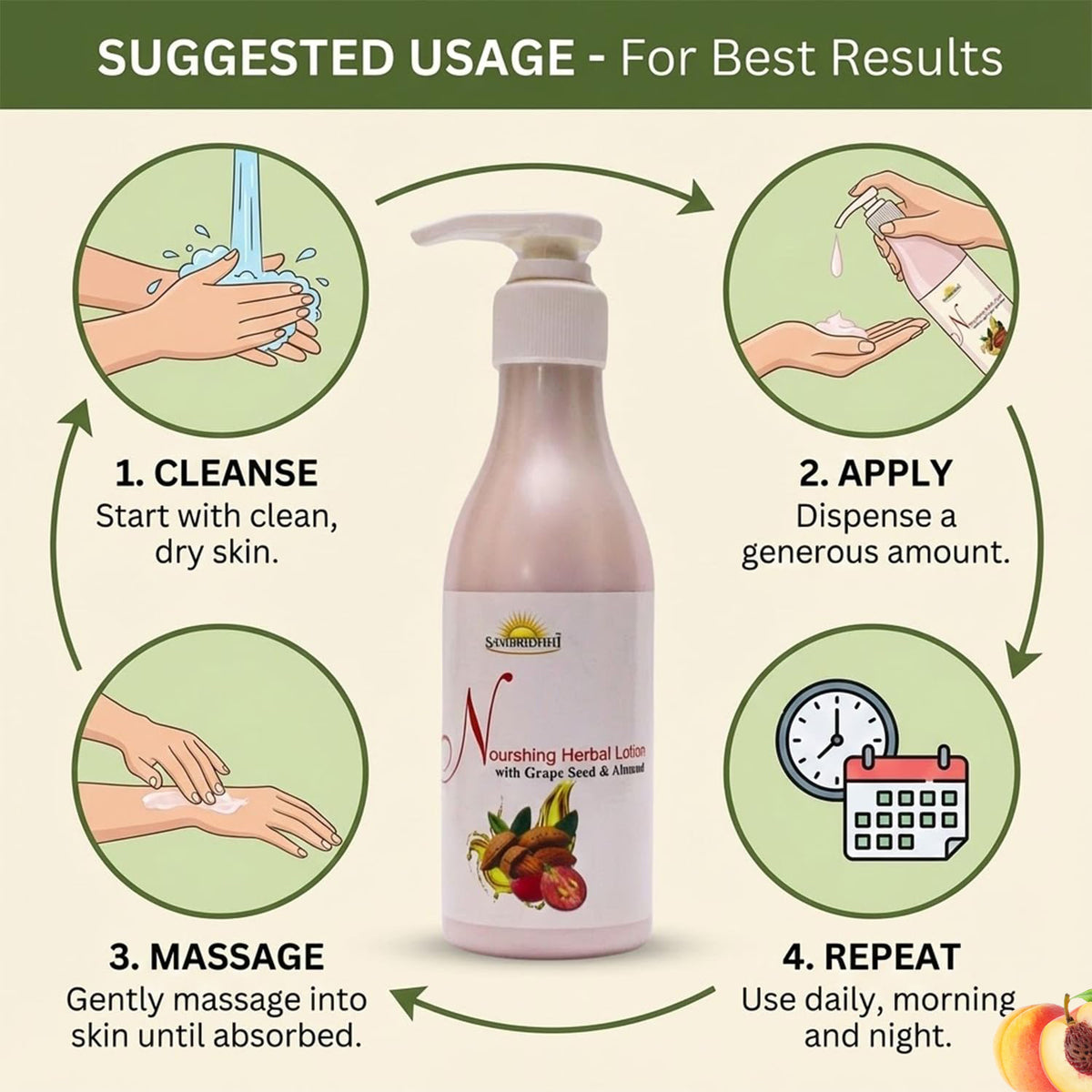 Nourishing Herbal Body Lotion