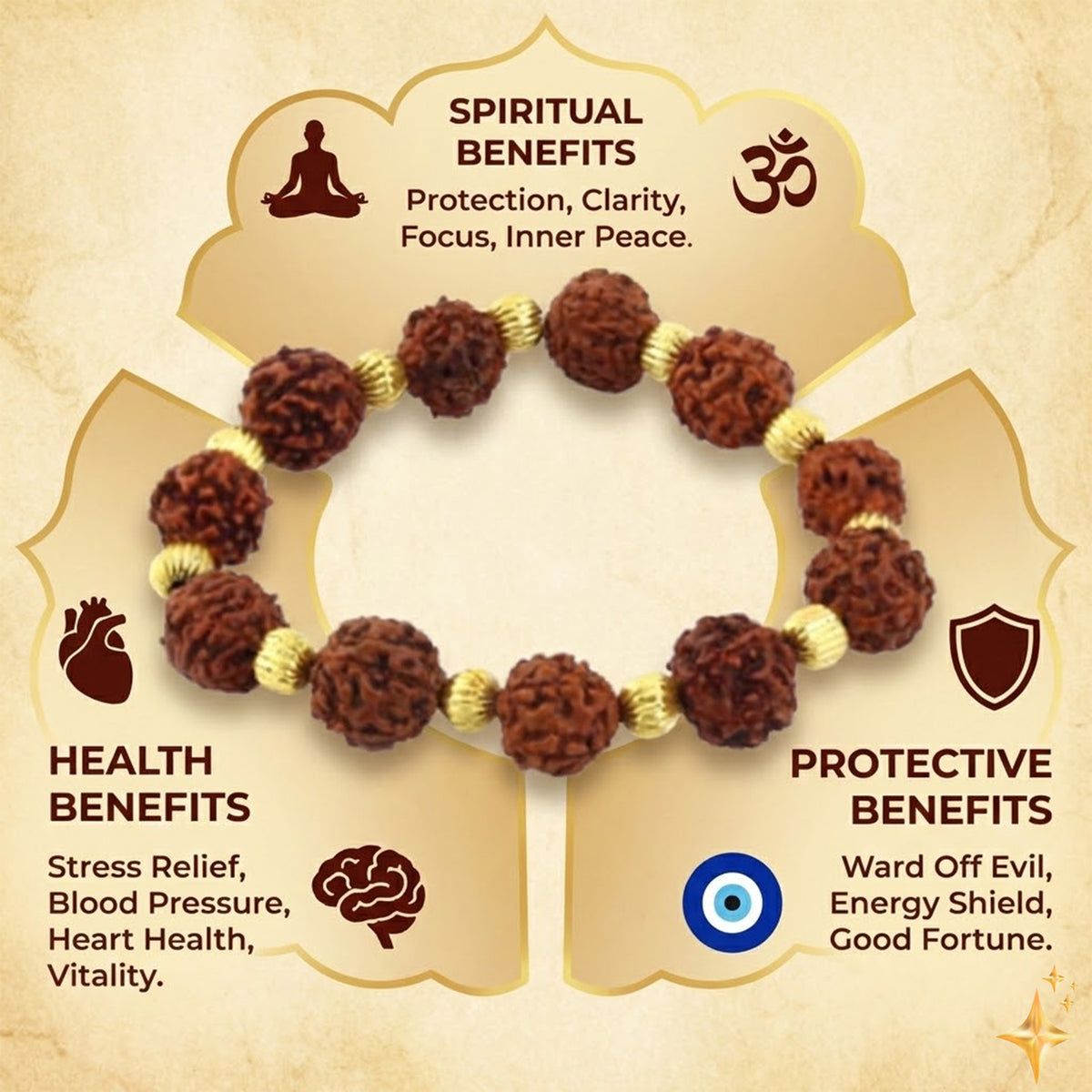 Rudraksha Bead Bracelet for Men & Women