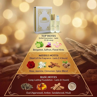 Oud Amber Attar