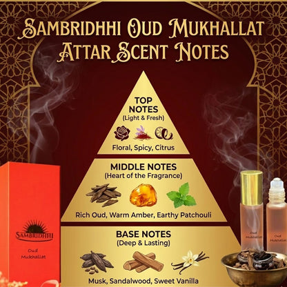 Oud Mukhallat Attar