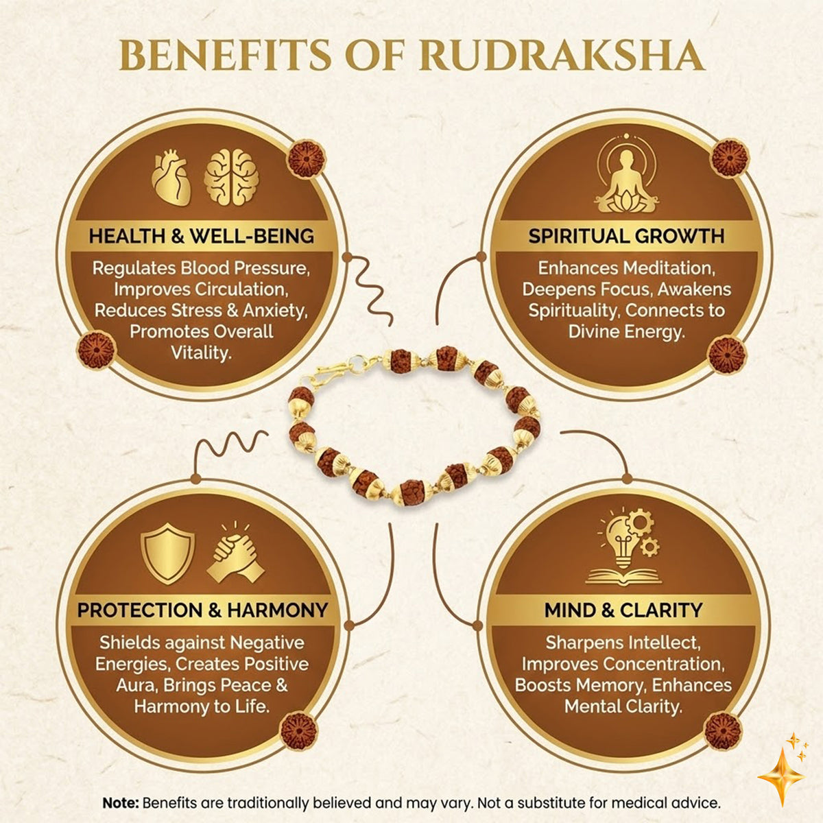 Rudraksha Bead Bracelet for Men & Women