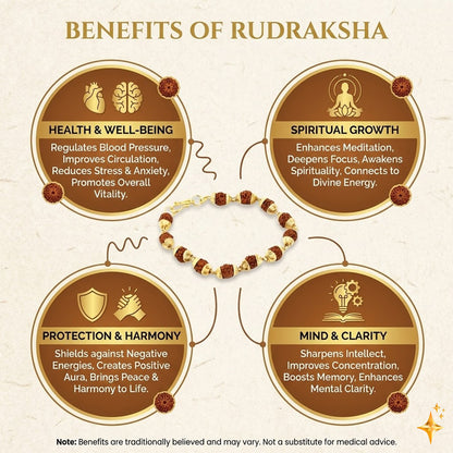 Rudraksha Bead Bracelet for Men & Women