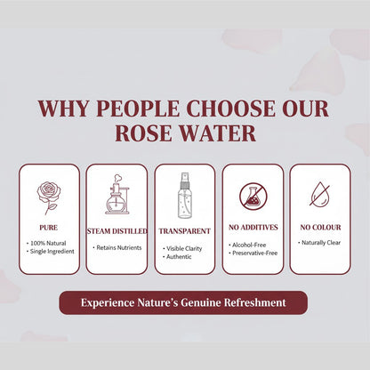 Rose Water